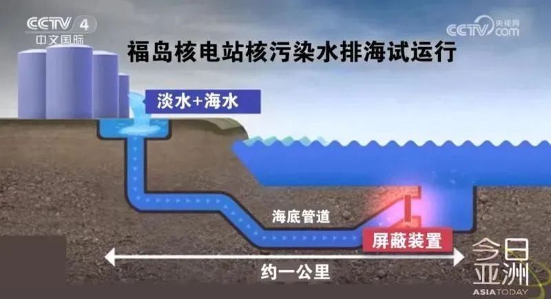 日本核污水小岛_日本核岛污水排放_日本核污水投放点