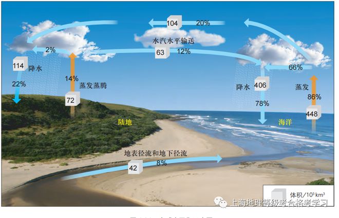 日本核污水储存量_日本排放核污水处理_日本排放核污水囤积物资