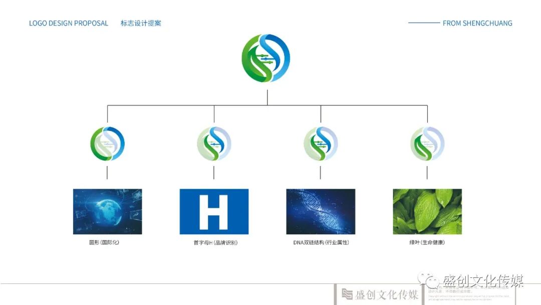 动态公司logo科技感_科技动态头像_科技动态壁纸酷炫