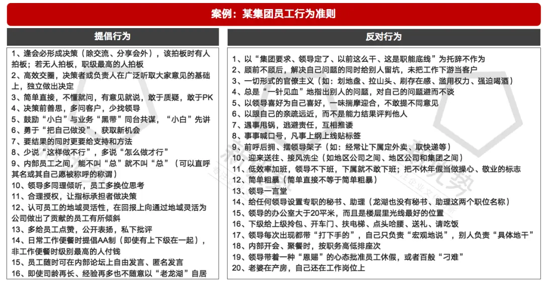 网贷公司行为准则_网贷公司管理办法_规范网贷市场的法律