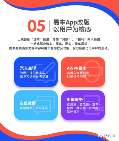 易车公司简介_易车公司最新动态_易车集团