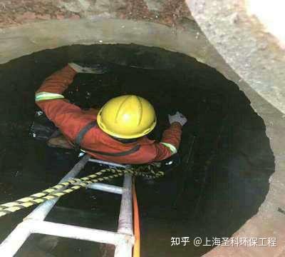 青岛李沧区管道疏通_青岛李村疏通污水管道_青岛排水管道疏通