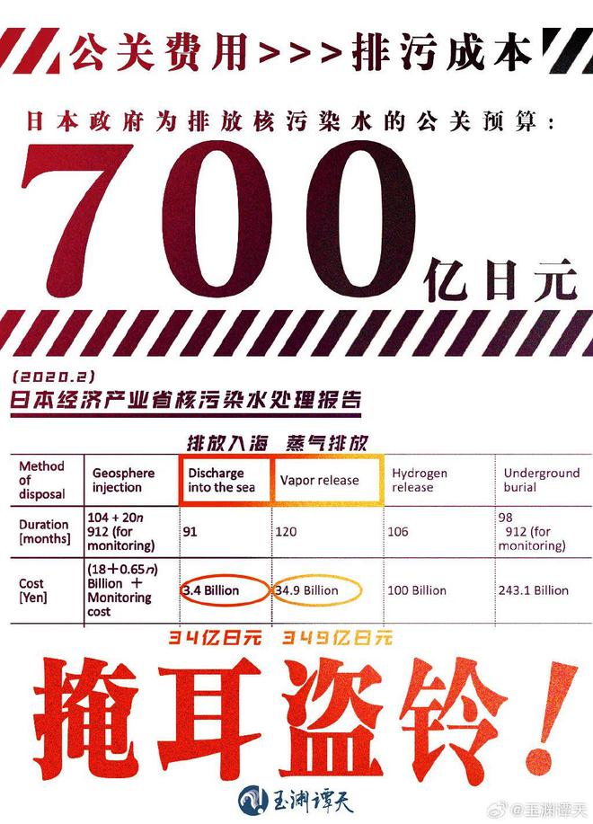 日本核废料倒入大海_日本核废料排海里_日本排核废料在大海