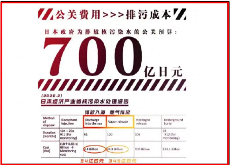 美国核污水泄漏_在美国街头采访核污水_美国污水池核泄漏