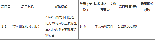 杏坛生活污水处理设备招标_污水处理设备招标公告_污水处理设备采购招标文件